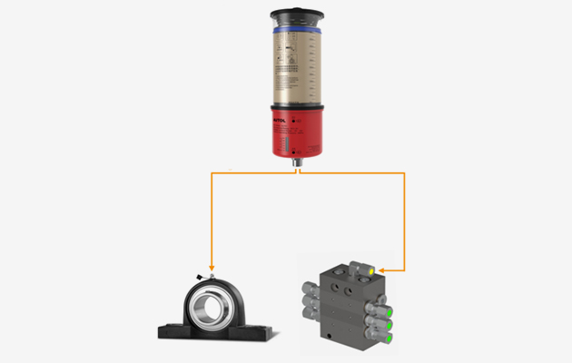 ALP01 Single point lubrication pump 