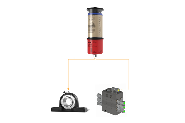 ALP01 Single point lubrication pump 