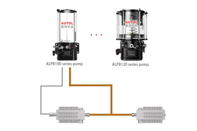 Single-line centralized lubrication system