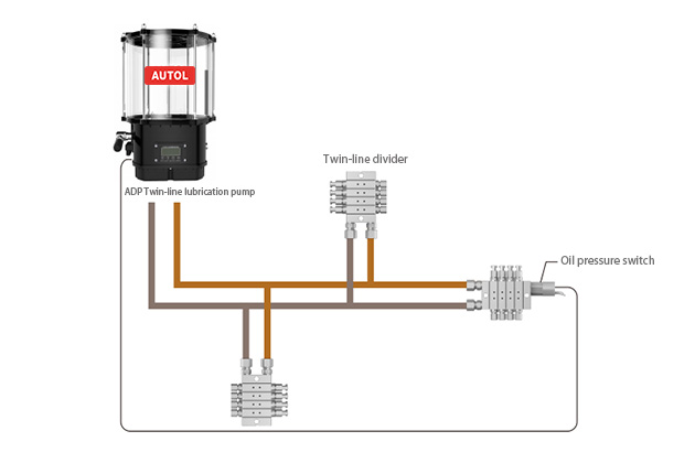 Waste lubricating grease collection system